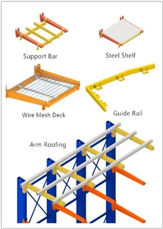 Cantilever Racking System