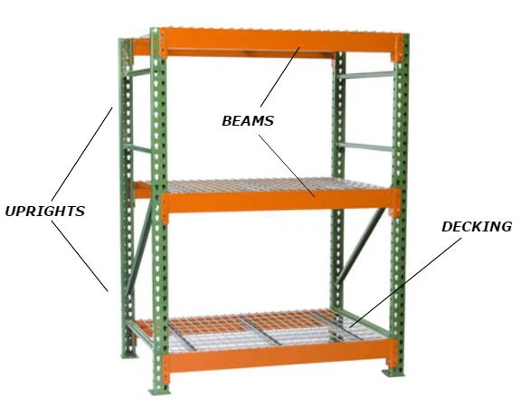 Durable Bolted Type Pallet Rack