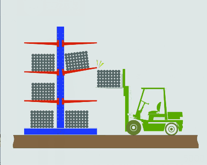 Industrial Outdoor Cantilever Racking