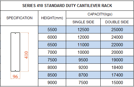 Heavy Duty Cantilever Rack