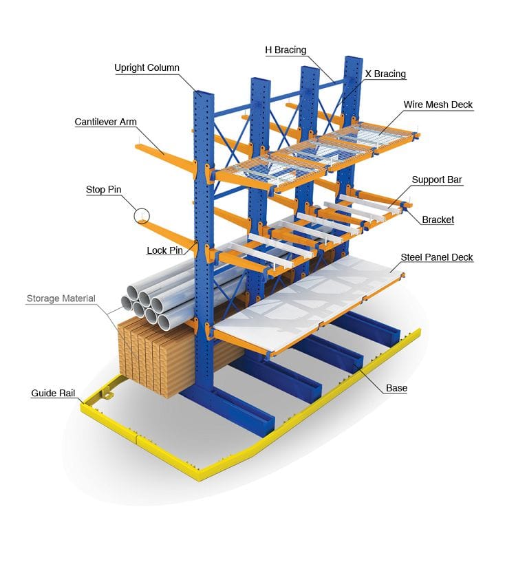 Heavy Duty Vertical Warehouse Storage Cantilever Rack