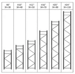 Heavy Duty Metal Racks