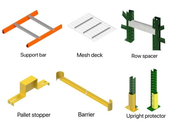Teardrop Pallet Racking