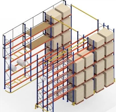 Industrial Racking Systems
