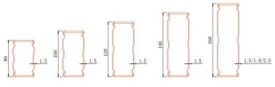Industrial Racking Systems